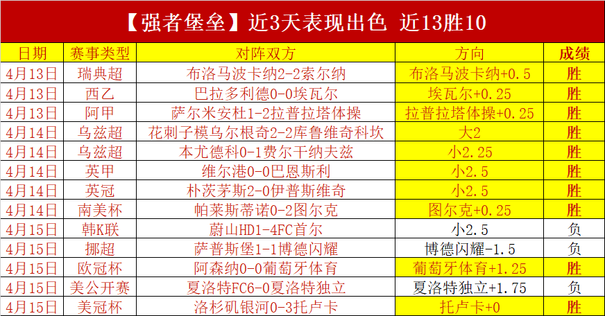 中日世预赛,焦点对决热,议不断,彩客网比分,体育赛事数据,赛事比分信息,体育赛事平台,赛事中心