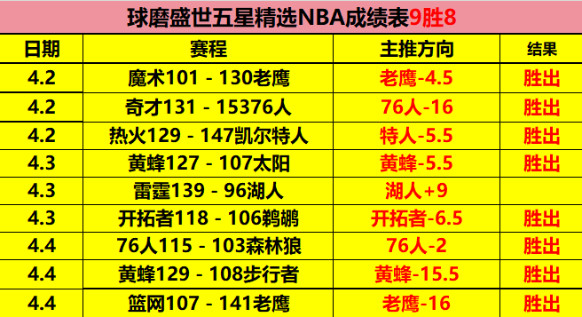 大乐透期号,专家小莫推,墨西联质合,彩客网比分,体育赛事数据,赛事比分信息,体育赛事平台,赛事中心