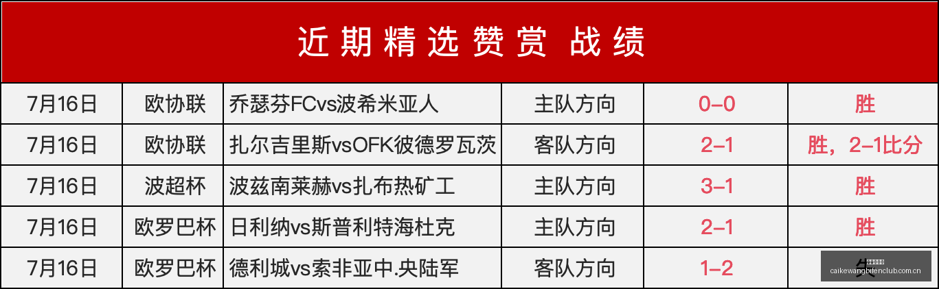 玻利维亚甲,联赛解析,波托斯能否,彩客网比分,体育赛事数据,赛事比分信息,体育赛事平台,赛事中心
