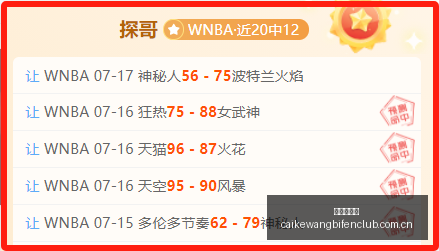 门将阵容点,阿隆索满意,现有门将,彩客网比分,体育赛事数据,赛事比分信息,体育赛事平台,赛事中心