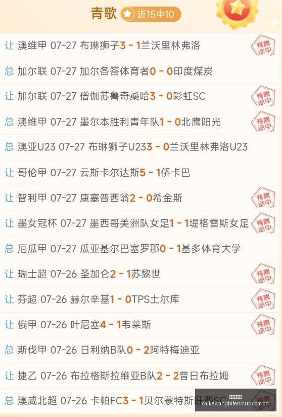 足球攻略周,芬超焦点战,塞伊奈约基,彩客网比分,体育赛事数据,赛事比分信息,体育赛事平台,赛事中心