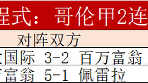 燃烧的远征周年庆服务器团本玩家数量破纪录