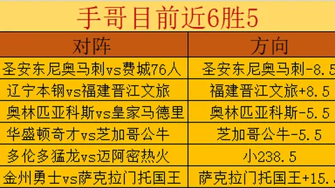 蒂特辞任巴西队主教练，2025年卡塔尔世界杯新悬念揭晓