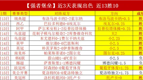 “中日世预赛焦点对决热议不断，媒体关注，门票抢购一空，北京晚报公众号深度解读”