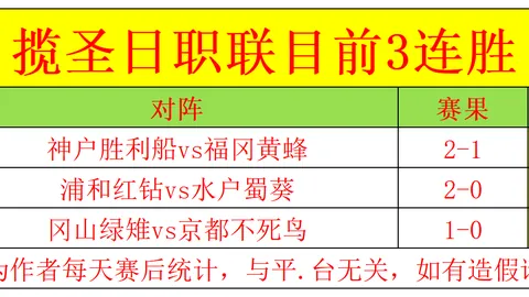 大乐透期号专家小莫推荐：墨西联质合分析前区十码