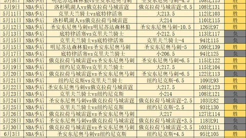 红姐解读赛事中心：精准分析，黄金海岸骑士主场优势