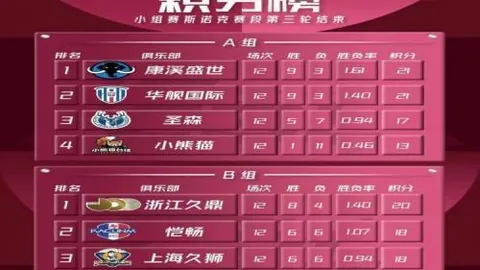 2026世界杯决赛必胜攻略体育赛事数据：5胜4负策略，别错过独家
