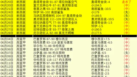 独家攻略连续14周，彩客网比分，战绩辉煌，信心之战攻略